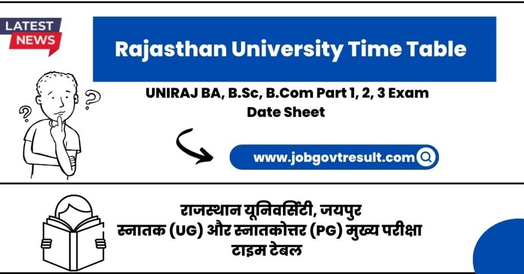 Rajasthan University BSC 2nd year Time Table 2023