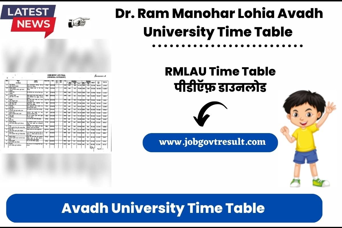 RMLAU Time Table