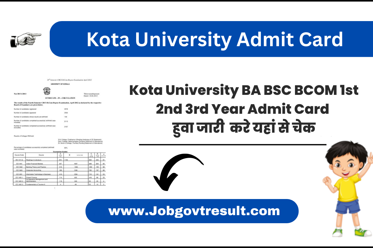 Kota University Admit card