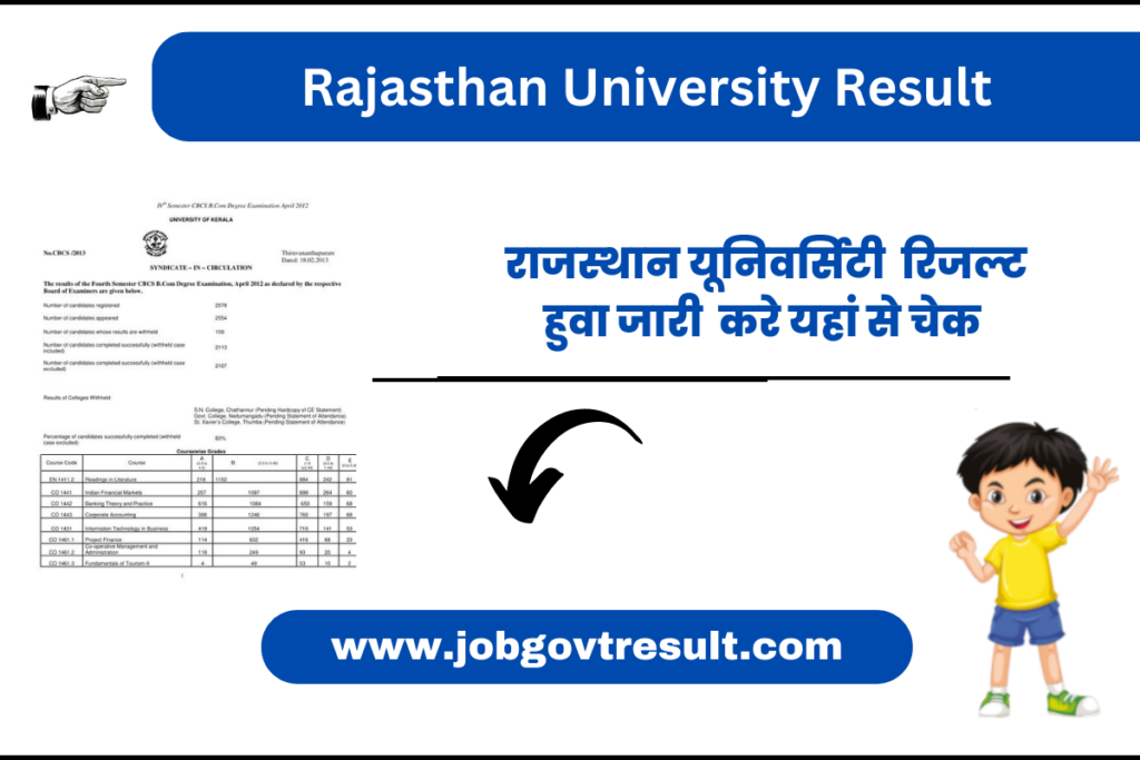 Rajasthan University Result