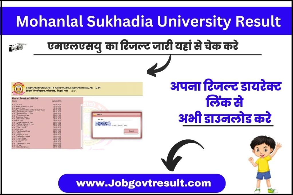 Mohanlal Sukhadia University Result