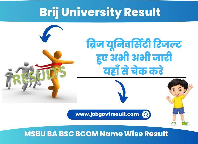 Brij University Result