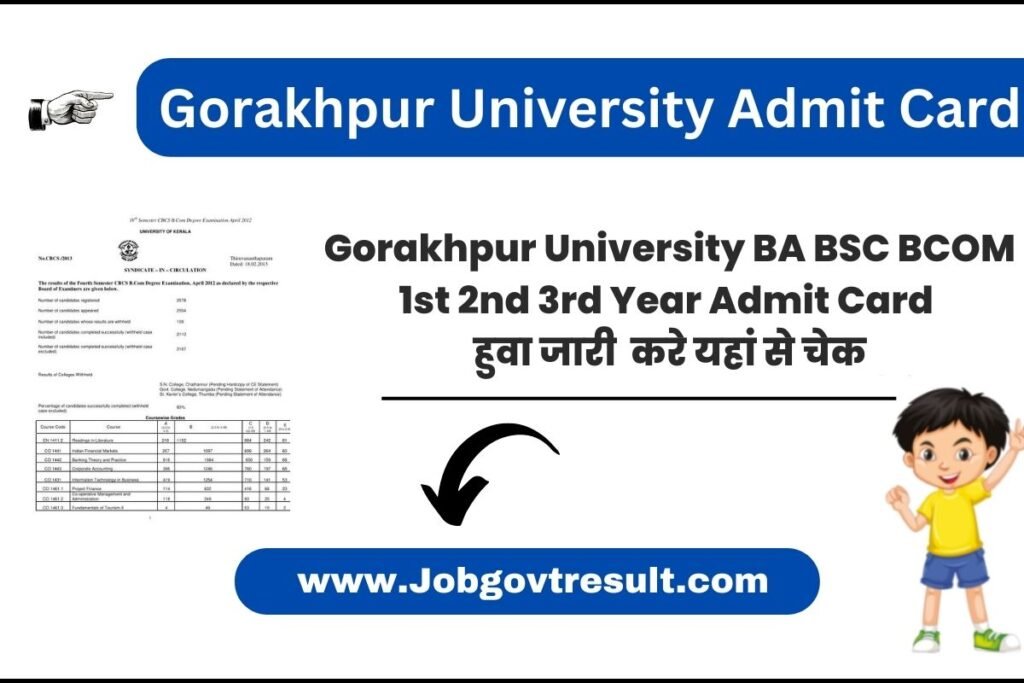 DDU BA 3rd Year Admit Card 2023