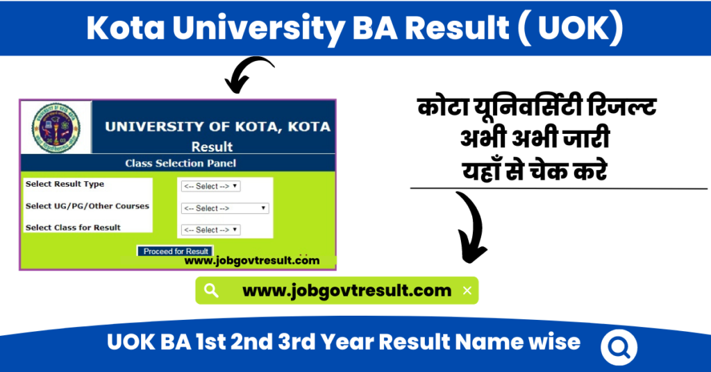 Kota University Result