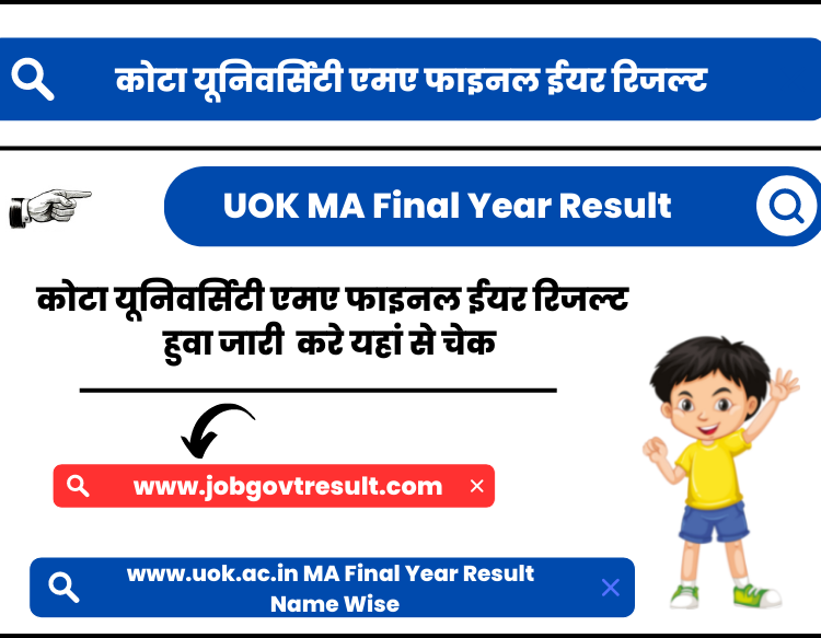 कोटा यूनिवर्सिटी एमए फाइनल ईयर रिजल्ट