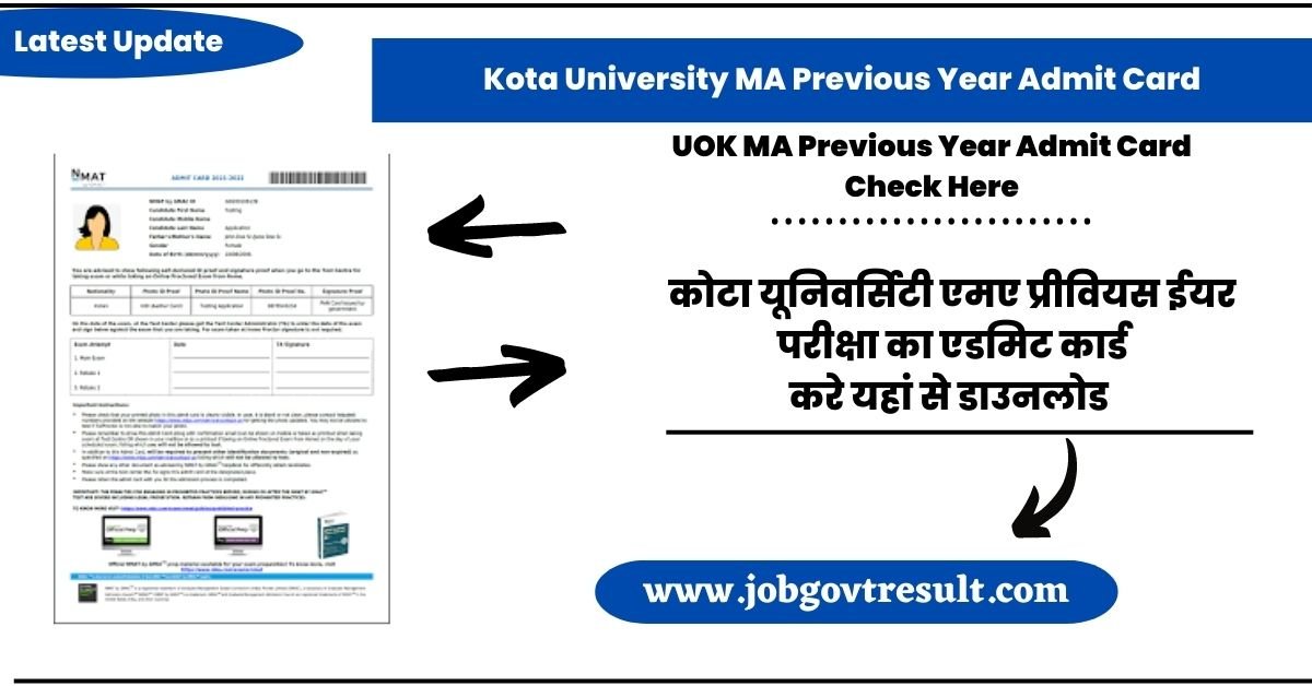 Kota University MA Previous Year Admit Card