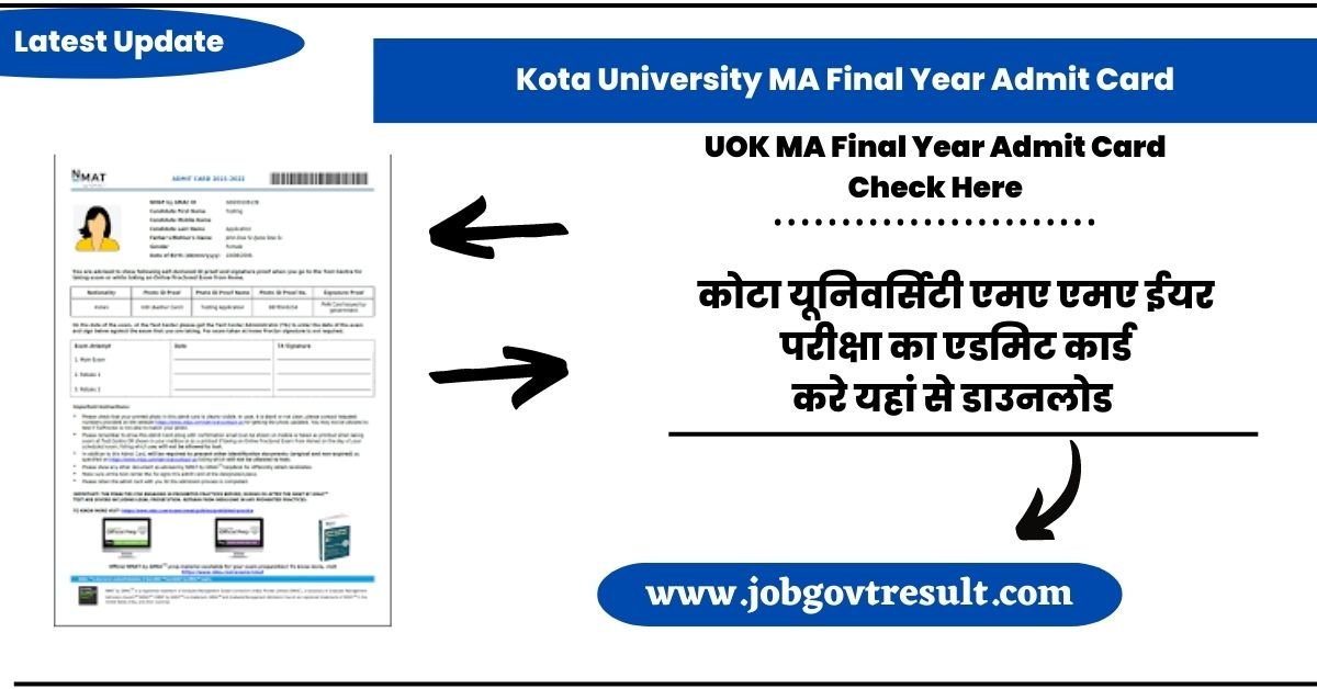 Kota University MA Final Year Admit Card