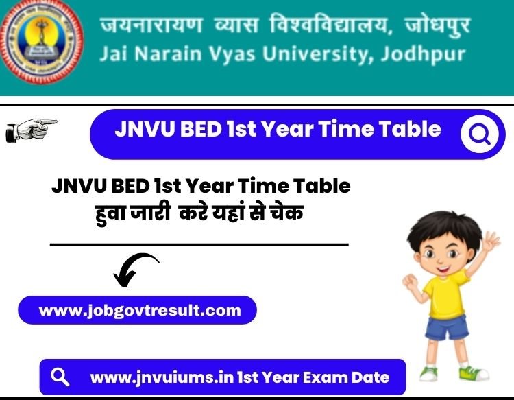 JNVU BED 1st Year Time Table