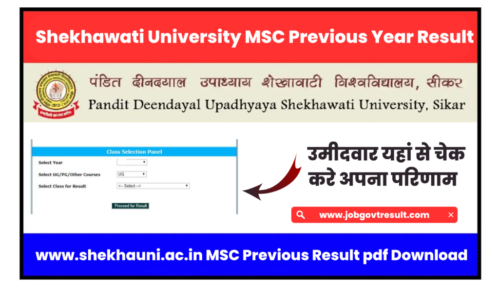 Shekhawati University MSC Previous Year Result