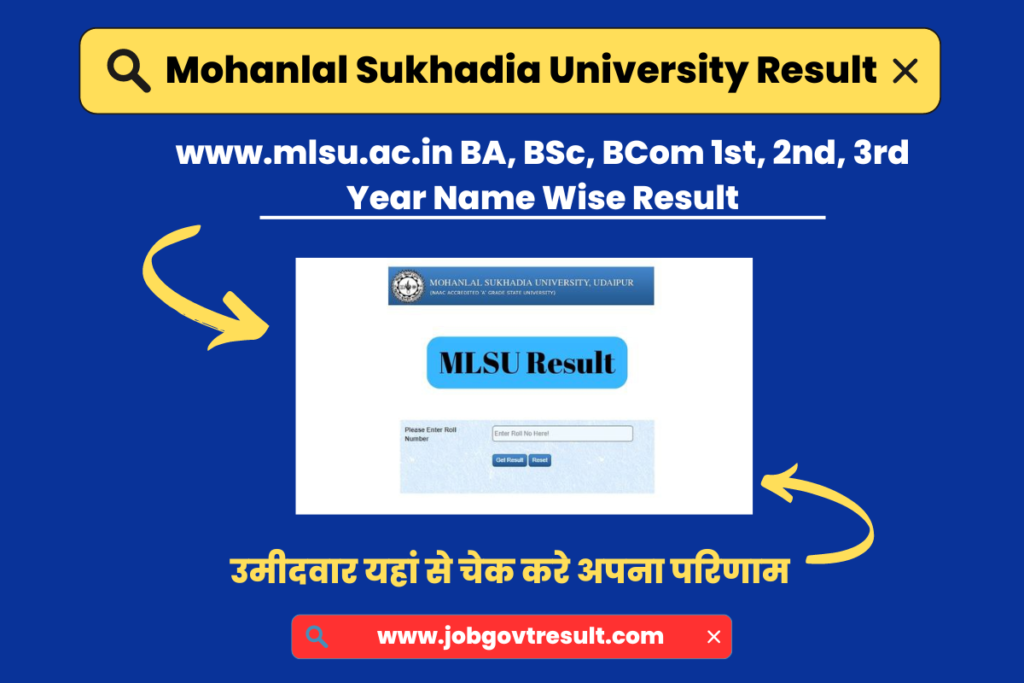 Mohanlal Sukhadia University Result