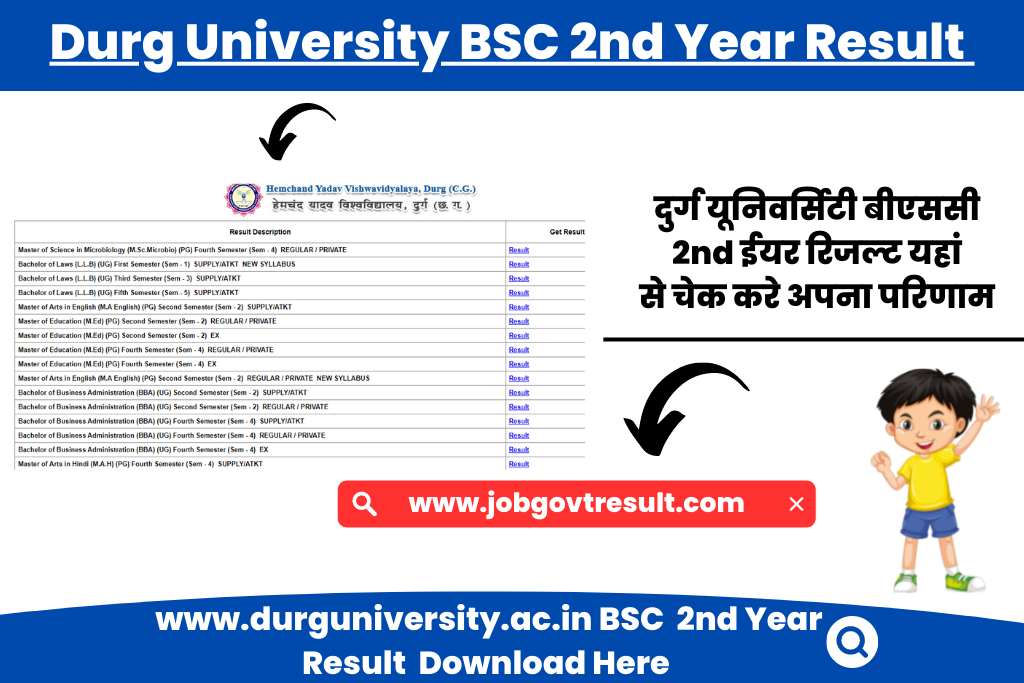 Durg University BSC 2nd Year Result