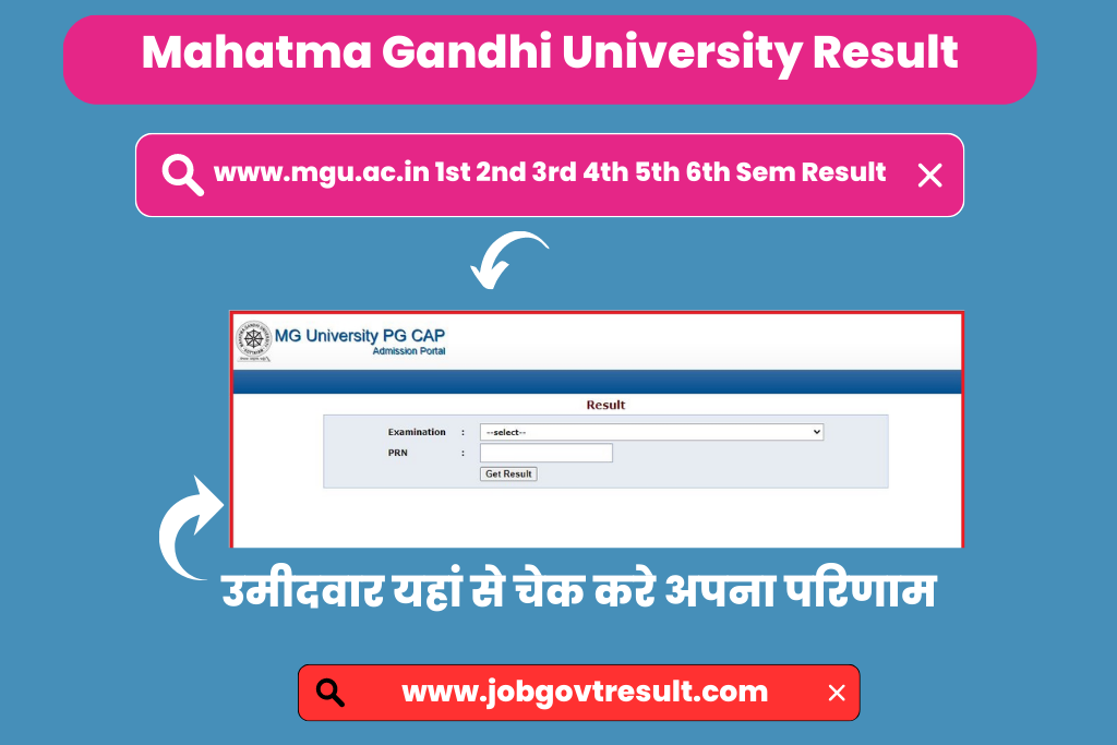 Mahatma Gandhi University Result