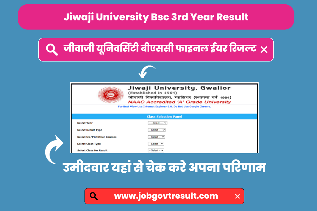 Jiwaji University Bsc 3rd Year Result