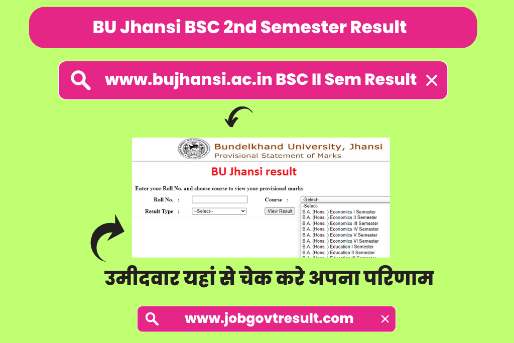 BU Jhansi BSC 2nd Semester Result