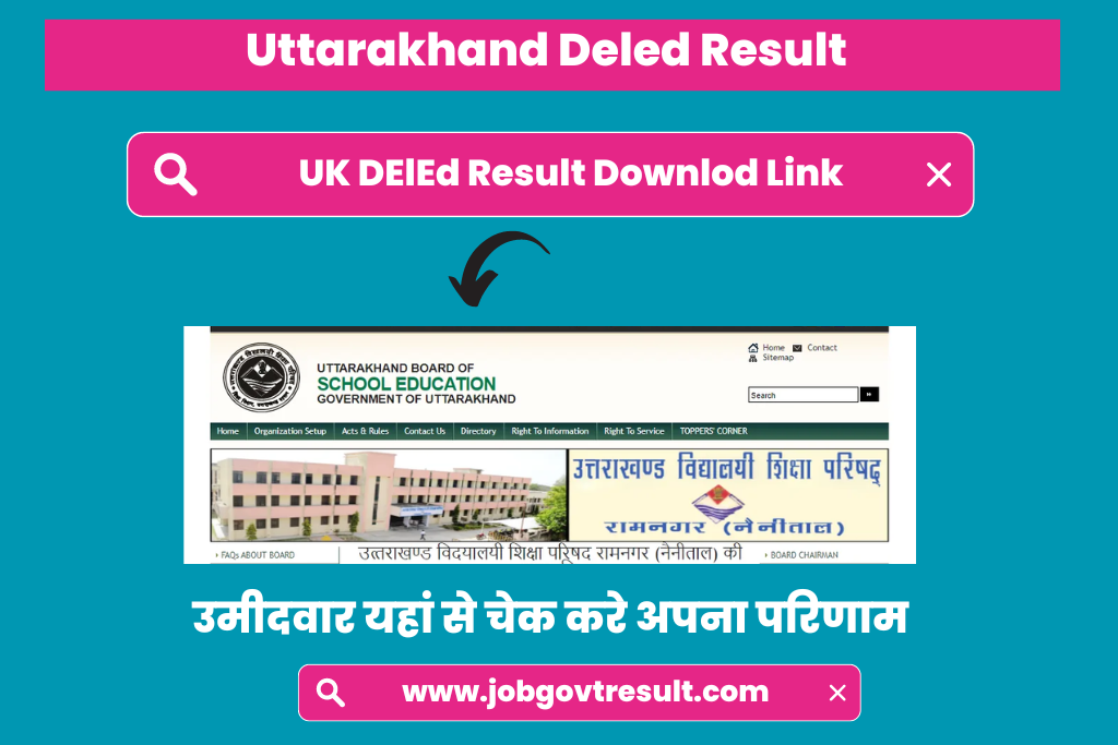  UK DElEd Result Downlod Link