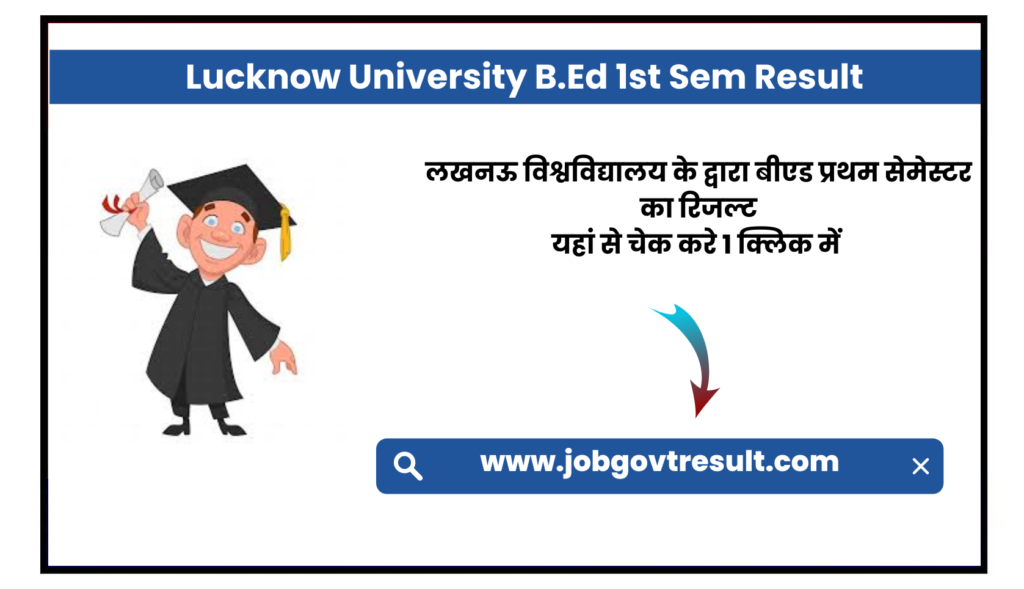 Lucknow University B.Ed 1st Sem Result