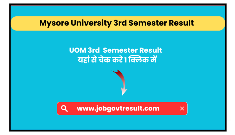 Mysore University 3rd Semester Result