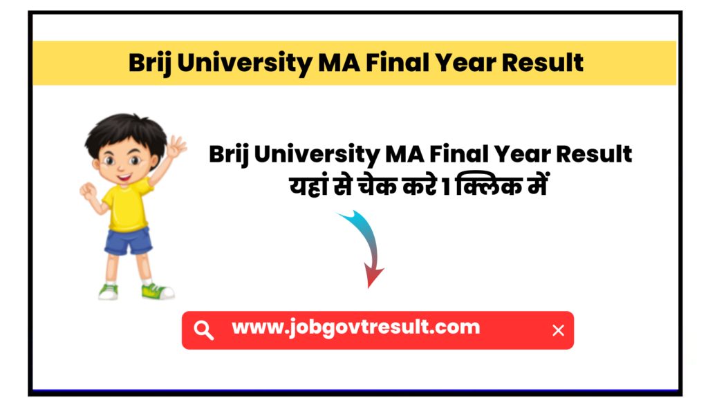 Brij University MA Final Year Result