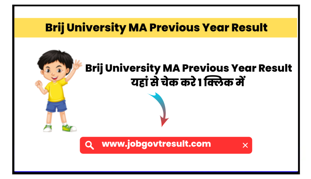 Brij University MA Previous Year Result