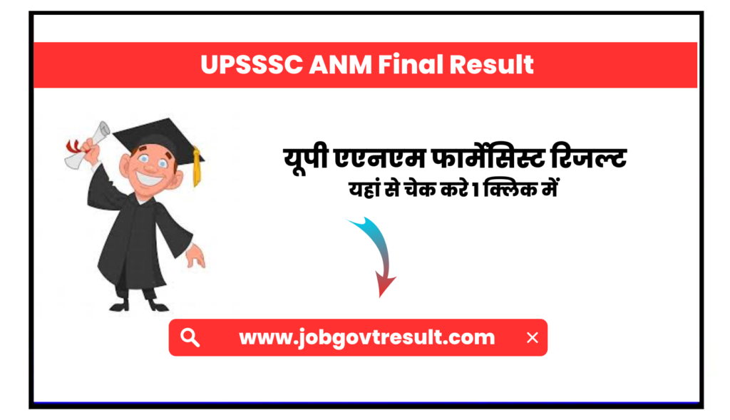 यूपी एएनएम फार्मेसिस्ट रिजल्ट