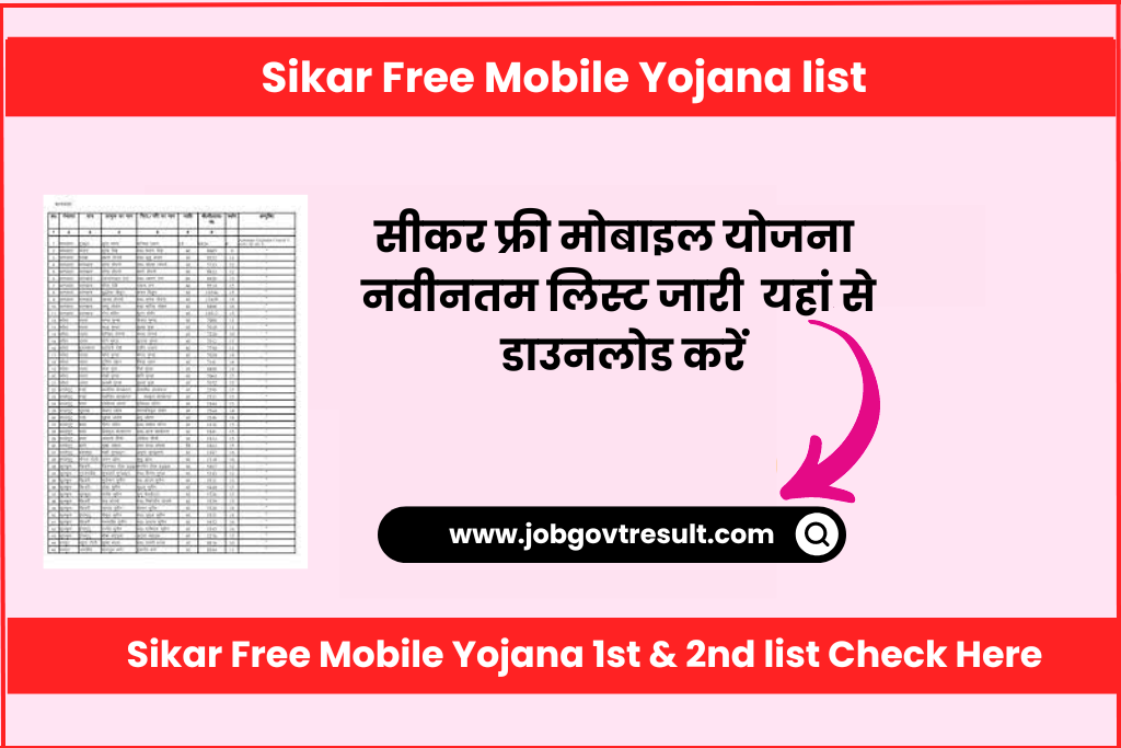 Sikar Free Mobile Yojana 1st & 2nd list