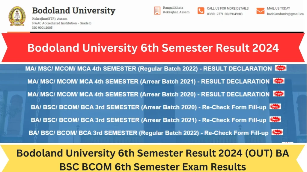 Bodoland University 6th Semester Result 2024 (OUT) BA BSC BCOM 6th Semester Exam Results