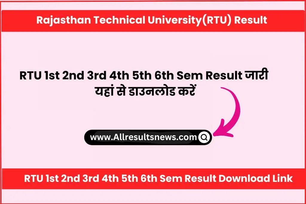 RTU Result 2024 www.esuvidha.info