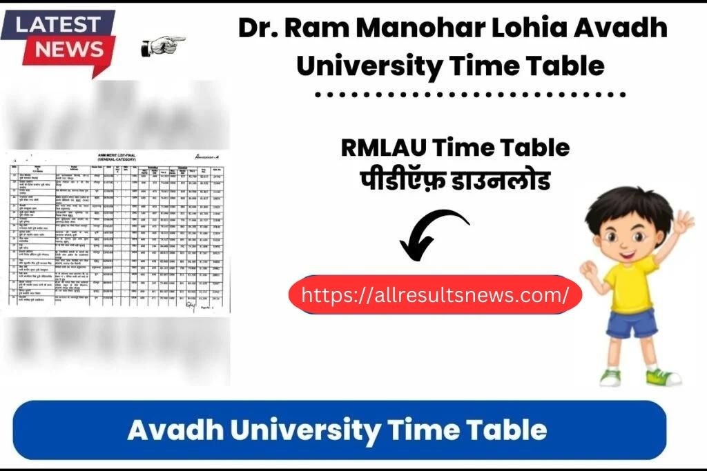 RMLAU BA 1st Year Time Table 2024